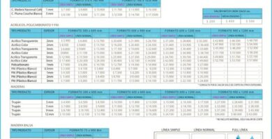 guia definitiva de precios del grabado laser en relieve